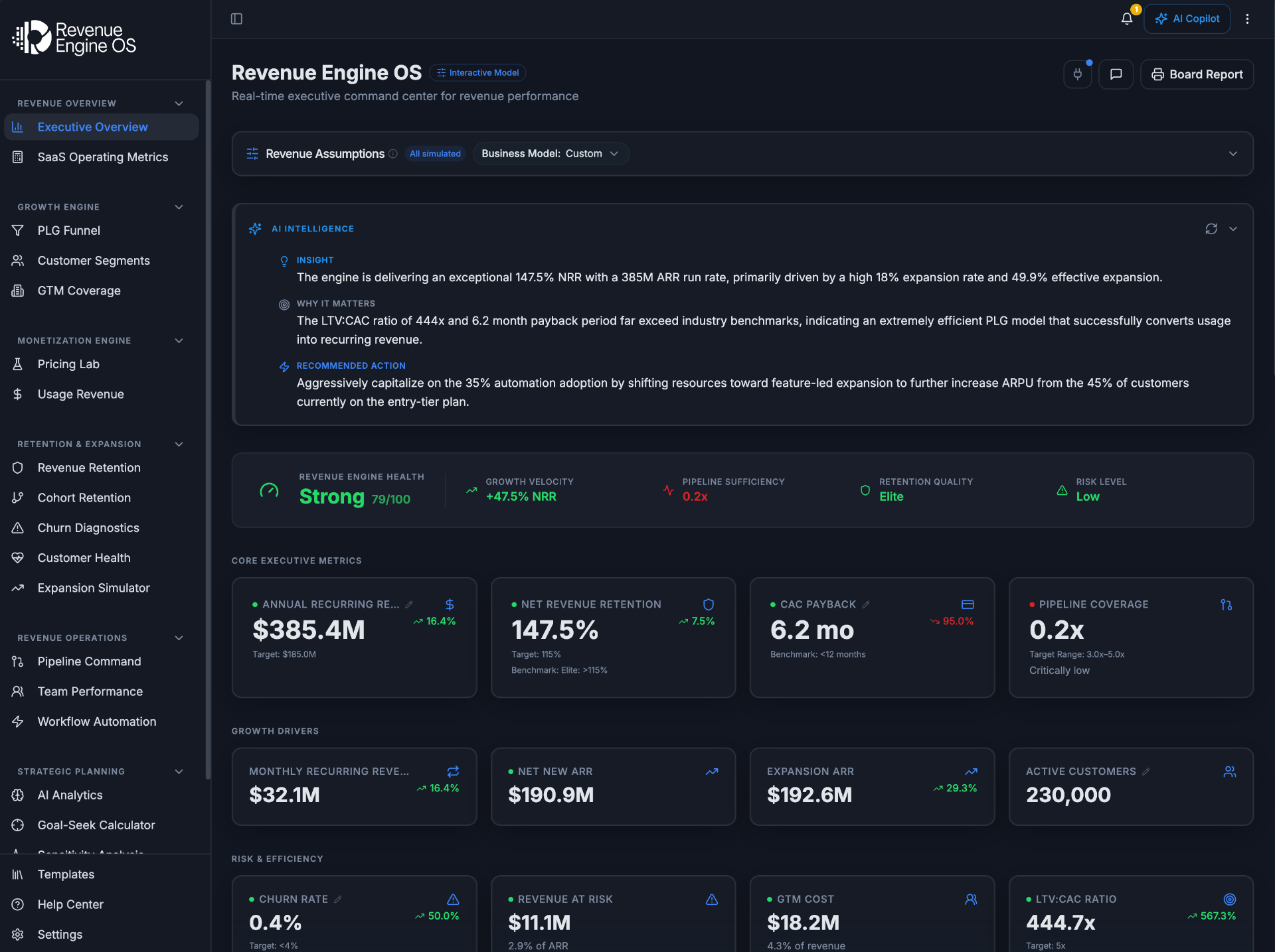 Html Executive Engine Revenue Engine OS — SaaS Revenue Intelligence Platform